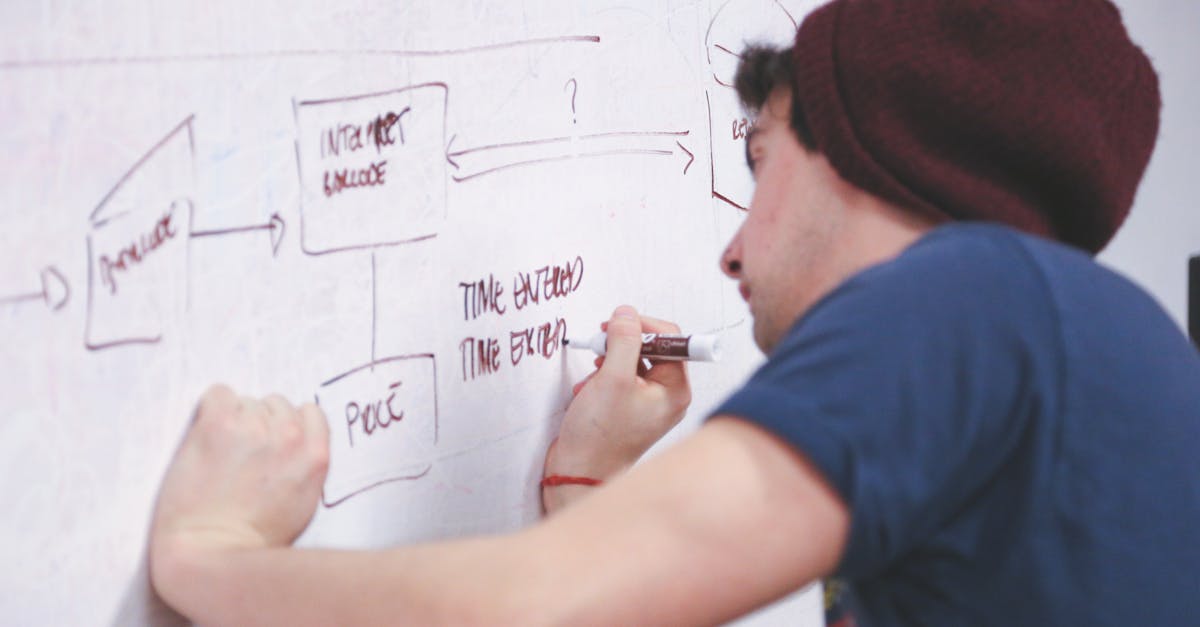 了解黑客入侵行为背后的动机